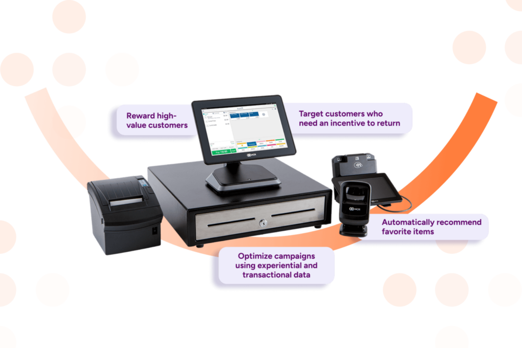 NCR Aloha POS Loyalty Integration